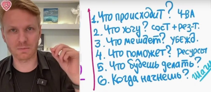 Хохлов вопросы