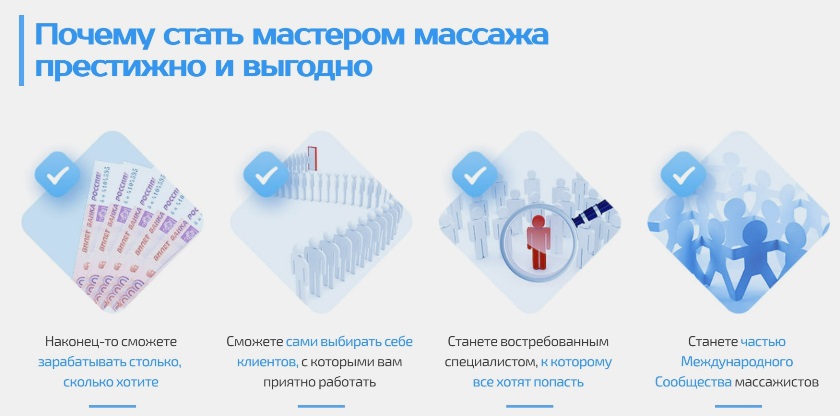 Черноног престиж и выгода