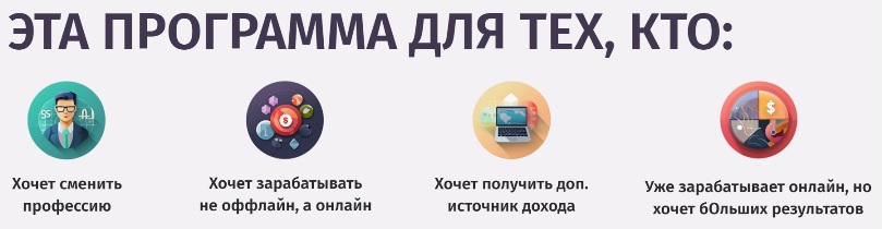 Zerocoder программа