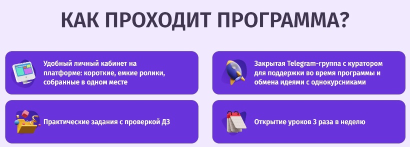 Zerocoder задания